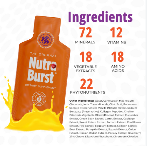 NutraBurst® 15 count Rip & Sip