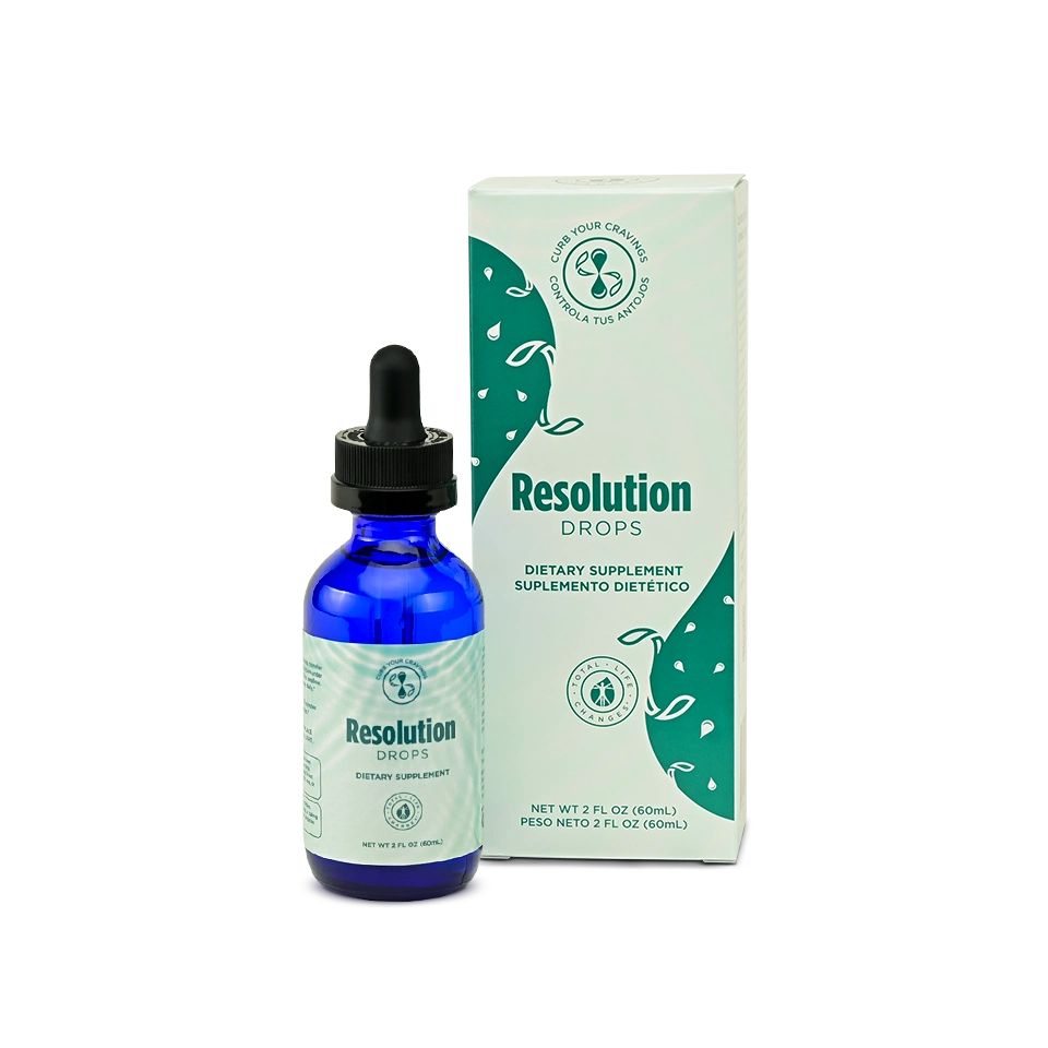 Resolution Drops
